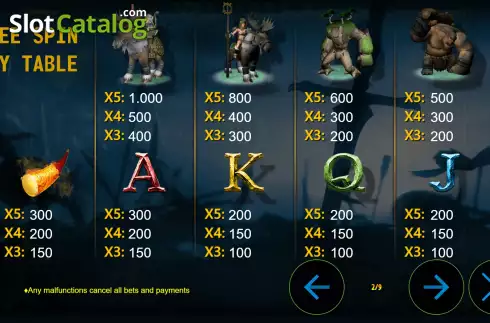Οθόνη7. Valhalla (Fils Game) Κουλοχέρης