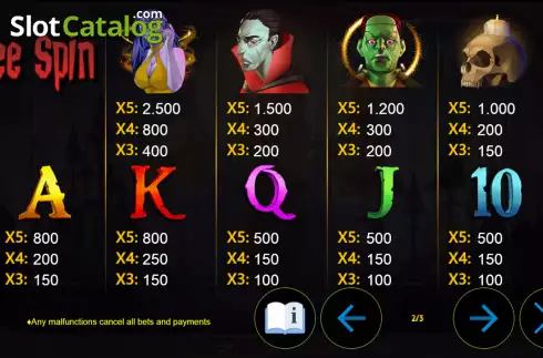 Οθόνη6. Lost Vampire Κουλοχέρης
