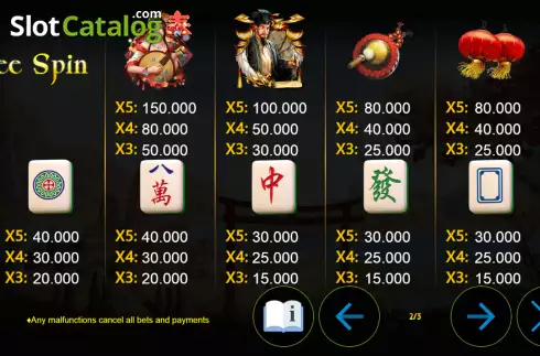 Οθόνη6. Spin Mahjong Κουλοχέρης