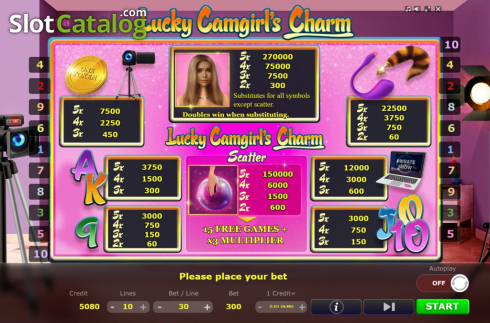 Οθόνη7. Lucky Camgirls Charm Κουλοχέρης