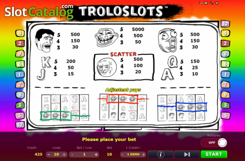 Οθόνη8. Troloslots Κουλοχέρης