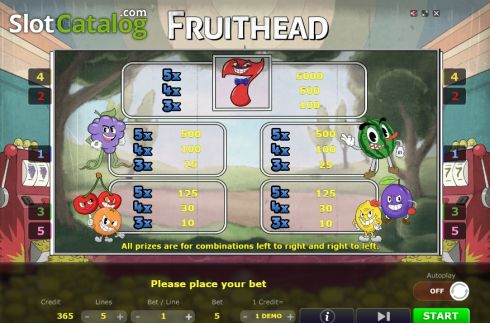 Οθόνη6. Fruithead Κουλοχέρης 
