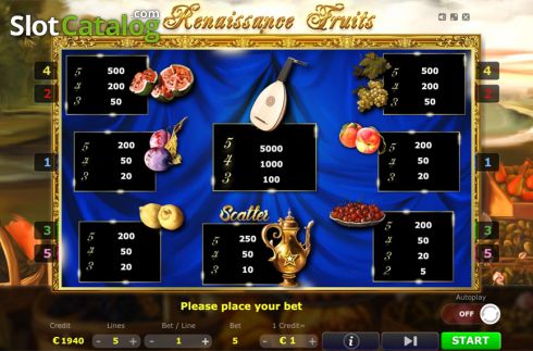 Οθόνη6. Renaissance Fruits Κουλοχέρης