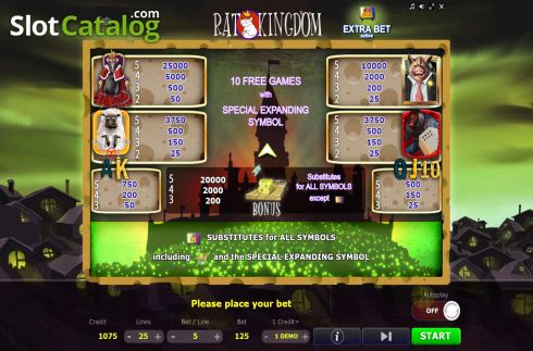 Οθόνη9. Rat Kingdom Κουλοχέρης