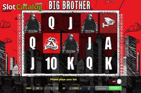 Οθόνη2. Big Brother Κουλοχέρης