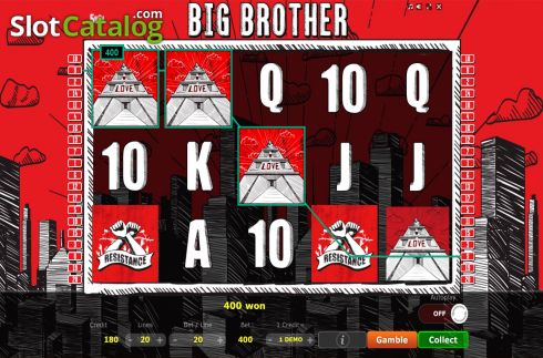 Οθόνη3. Big Brother Κουλοχέρης