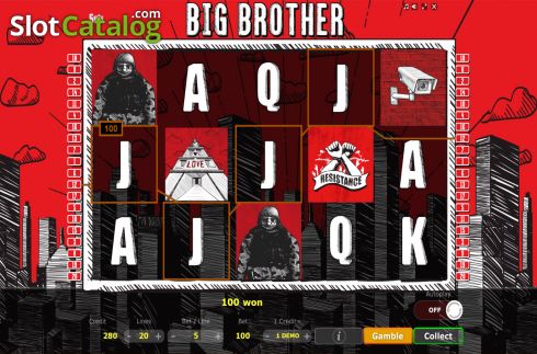 Οθόνη4. Big Brother Κουλοχέρης