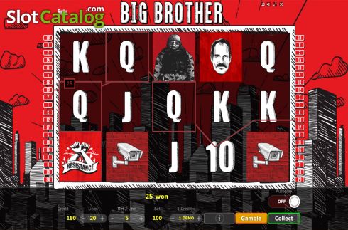 Οθόνη5. Big Brother Κουλοχέρης