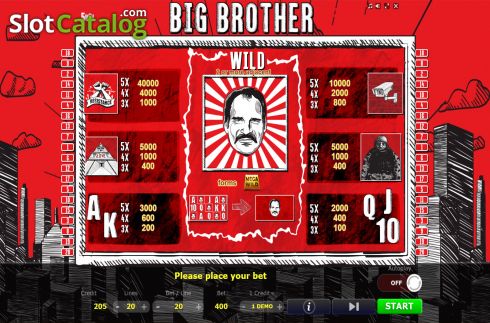 Οθόνη8. Big Brother Κουλοχέρης