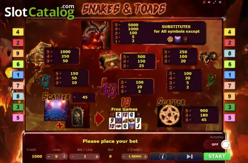 Οθόνη9. Snakes Toads Κουλοχέρης