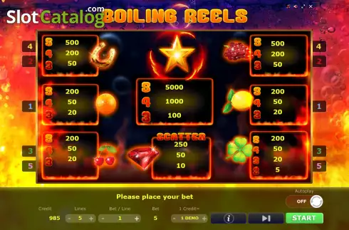 Οθόνη6. Boiling Reels Κουλοχέρης 