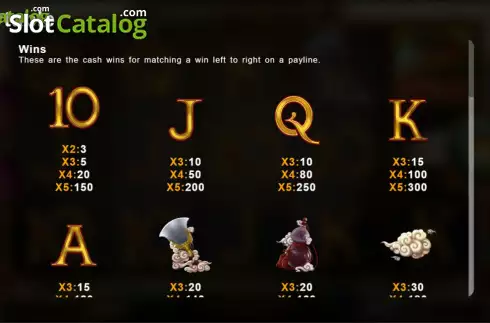 Οθόνη7. Journey Of The Monkey King Κουλοχέρης
