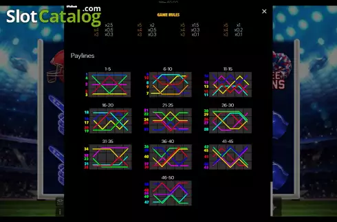 Οθόνη7. Touch Zone Κουλοχέρης