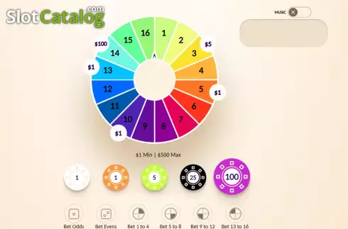 Οθόνη3. Spin 2 Win Κουλοχέρης 