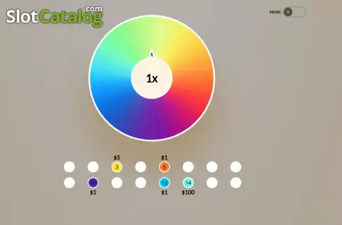 Οθόνη4. Spin 2 Win Κουλοχέρης 