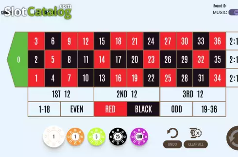 Οθόνη2. European Roulette (Flipluck) Κουλοχέρης 