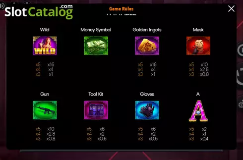 Οθόνη7. Rob The Bank 2 (PureRNG) Κουλοχέρης