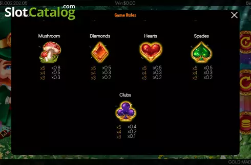 Οθόνη8. Gold Madness (PureRNG) Κουλοχέρης 