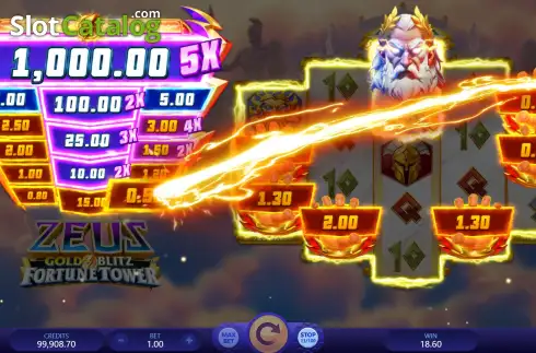 Οθόνη7. Zeus Gold Blitz Fortune Tower Κουλοχέρης
