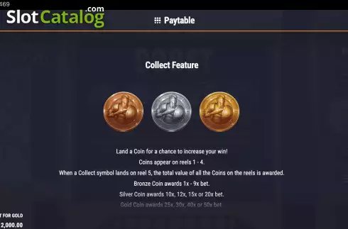 Οθόνη9. Rome Fight For Gold Κουλοχέρης
