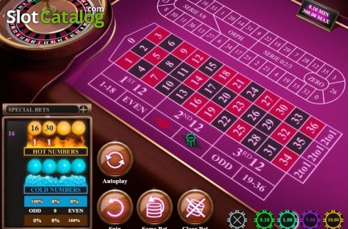 Οθόνη7. Neon Roulette Κουλοχέρης 