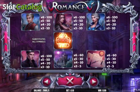Οθόνη9. Romance V Κουλοχέρης