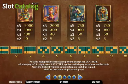 Οθόνη7. The Mummy Win Hunters Κουλοχέρης