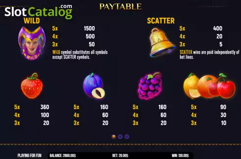 Οθόνη5. Fortune Circus Κουλοχέρης