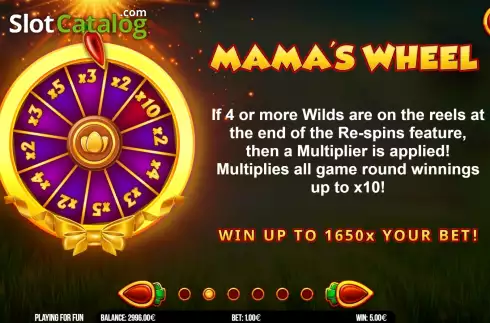Οθόνη9. Fat Mama's Wheel Κουλοχέρης 