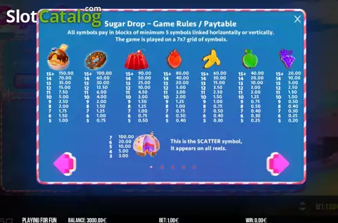 Οθόνη9. Sugar Drop Κουλοχέρης