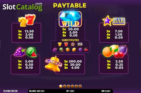 Οθόνη5. Diamond Blitz 100 Κουλοχέρης