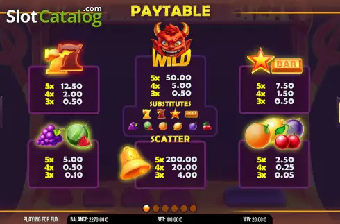 Οθόνη5. Inferno Devil 100 Κουλοχέρης
