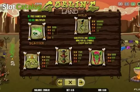 Οθόνη7. Goblins Land Κουλοχέρης