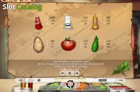 Οθόνη7. Grill King Κουλοχέρης