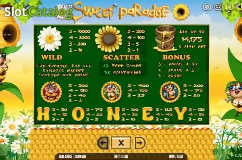 Οθόνη7. Sweet Paradise Κουλοχέρης