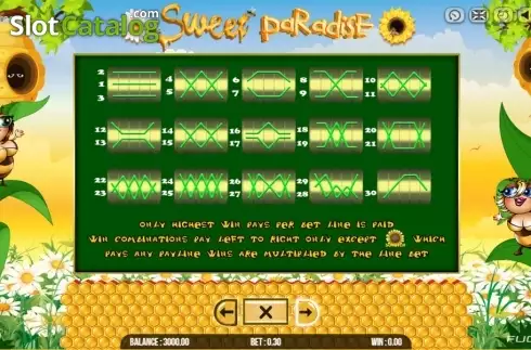 Οθόνη8. Sweet Paradise Κουλοχέρης