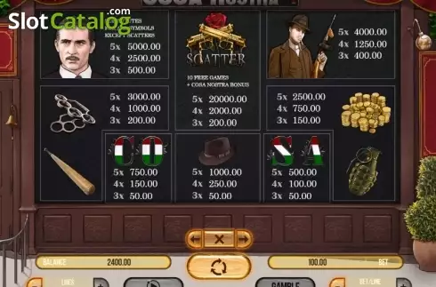 Οθόνη7. Cosa Nostra Κουλοχέρης