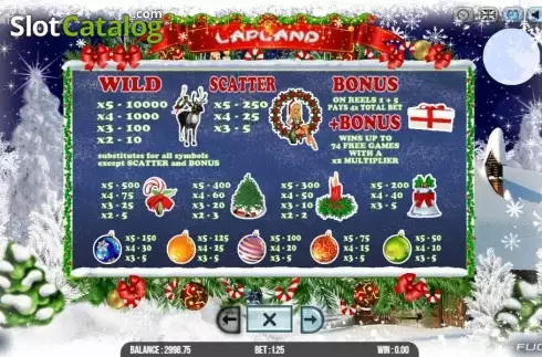 Οθόνη6. Lapland Κουλοχέρης 