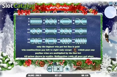 Οθόνη7. Lapland Κουλοχέρης 