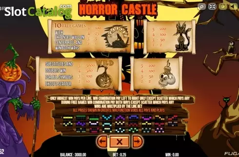 Οθόνη9. Horror Castle Κουλοχέρης