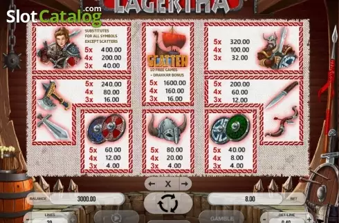 Οθόνη6. Lagertha Κουλοχέρης