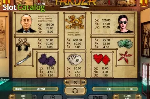 Οθόνη6. Yakuza (Fugaso) Κουλοχέρης