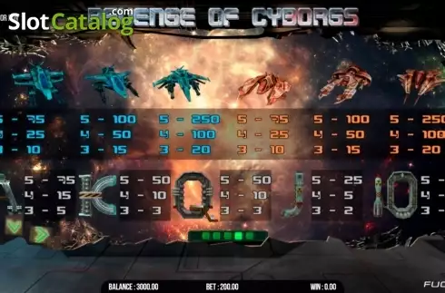 Οθόνη3. Revenge of Cyborgs Κουλοχέρης 