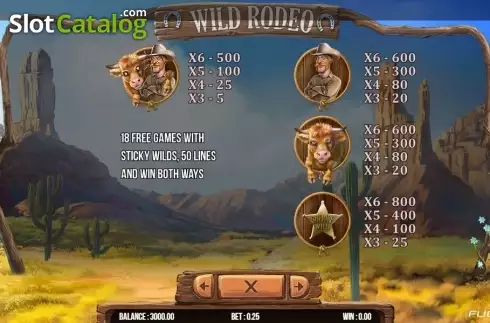 Οθόνη6. Wild Rodeo (Fugaso) Κουλοχέρης