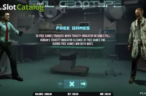 Οθόνη4. Evil Genotype Κουλοχέρης