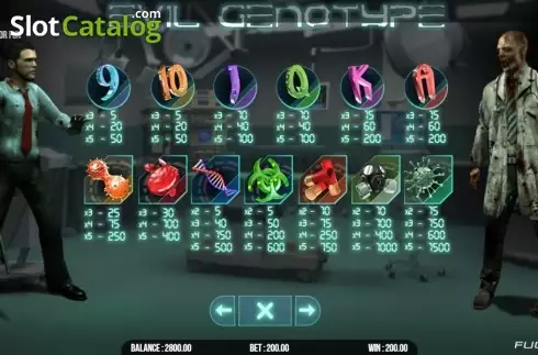 Οθόνη7. Evil Genotype Κουλοχέρης