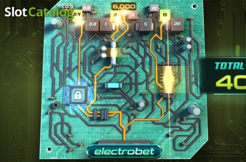 Οθόνη3. Electrobet Κουλοχέρης