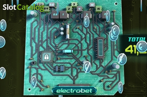 Οθόνη4. Electrobet Κουλοχέρης