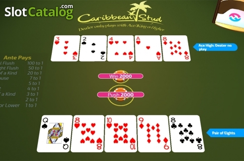 Οθόνη3. Caribbean Stud (FunFair) Κουλοχέρης