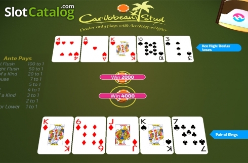 Οθόνη5. Caribbean Stud (FunFair) Κουλοχέρης